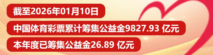 情系篮球，为虎添翼！吉林体彩助力长白山恩都里东北虎男篮|赛事|公益|彩票|体育|中国体育_新浪体育_新浪新闻
